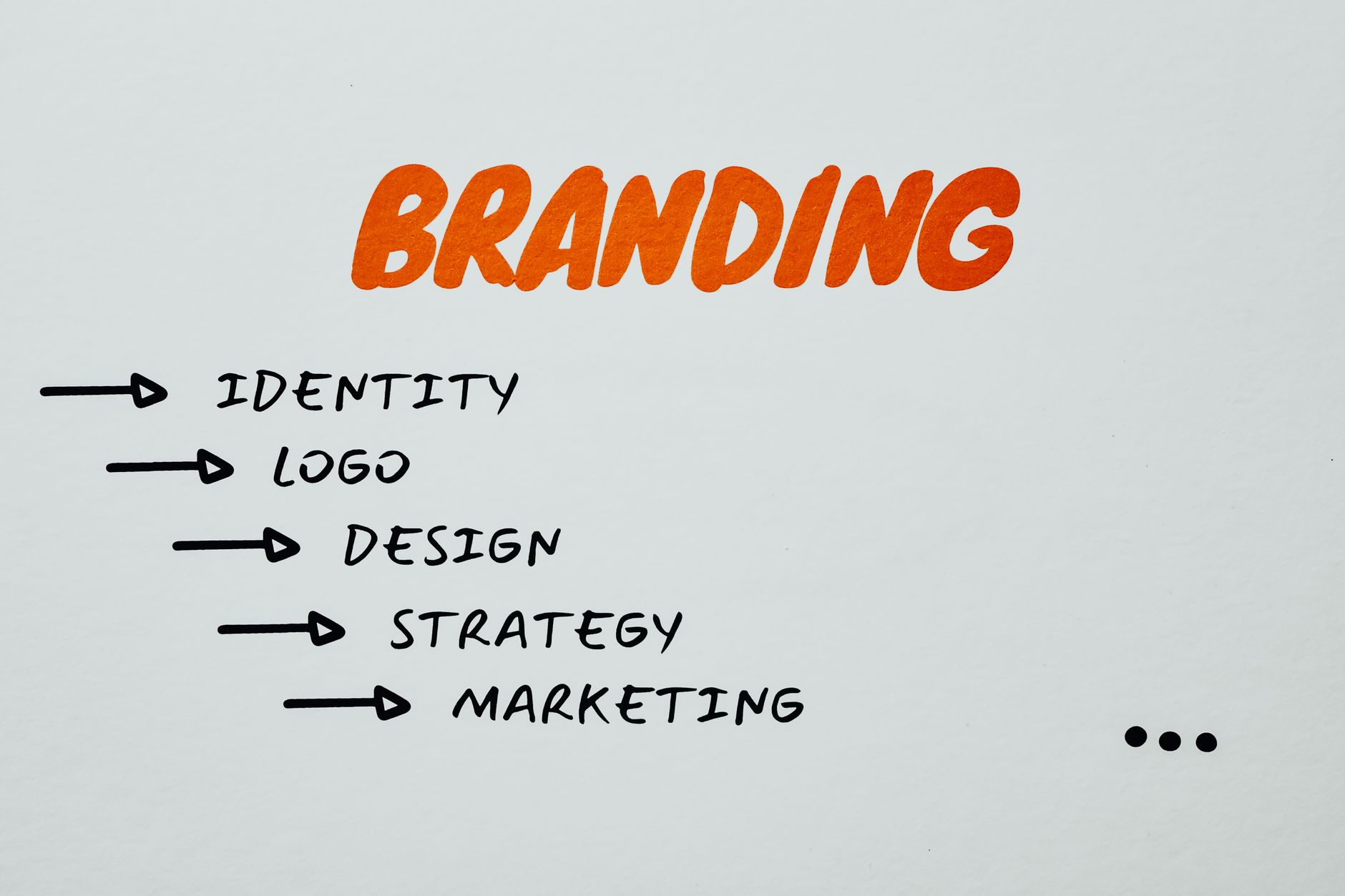 Logo design sketches and brand identity concepts on paper