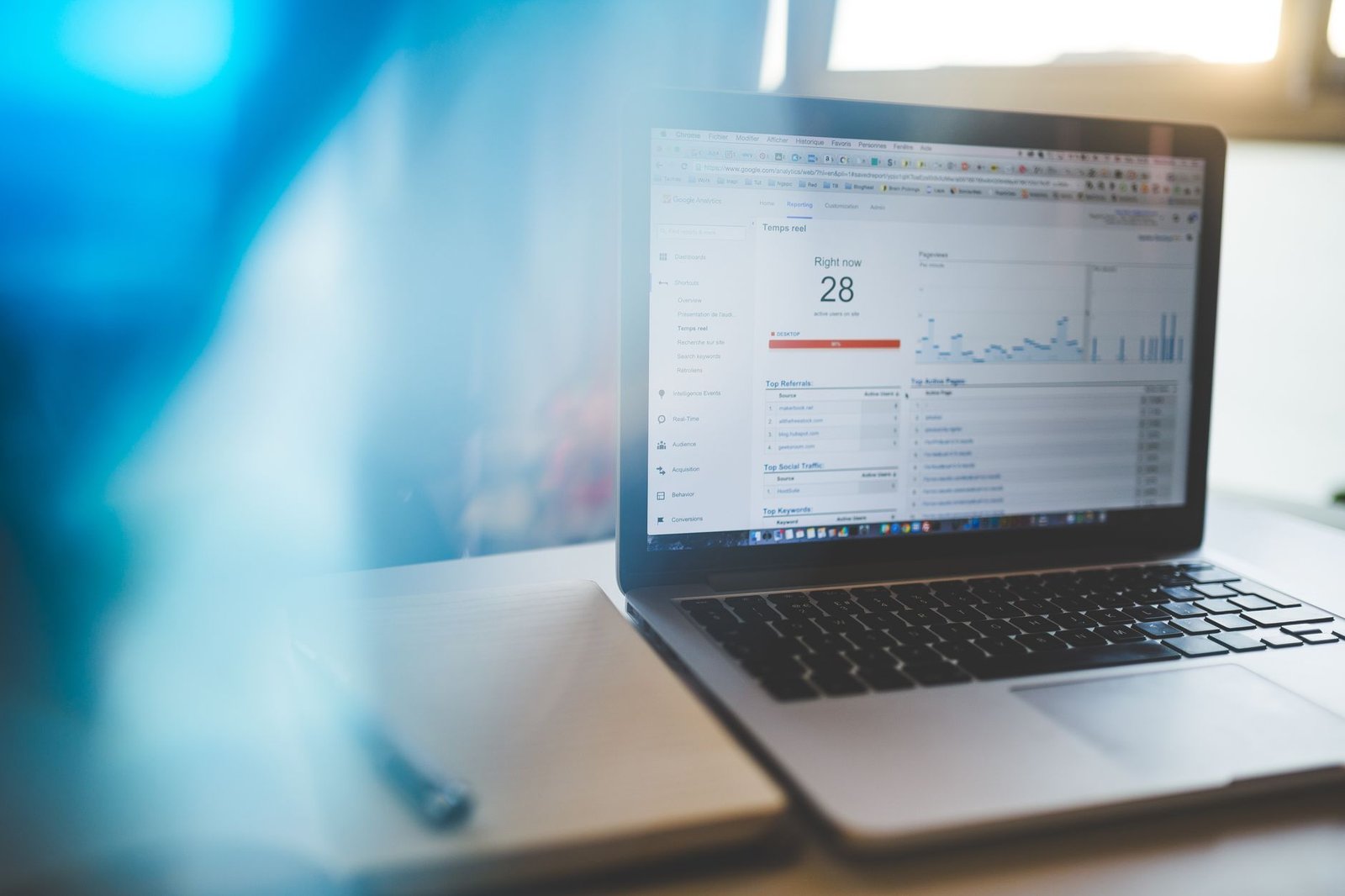 Google Search Console Discover performance tracking dashboard